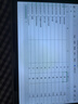 HUAKIN平板電腦2025最新款ipad109全網(wǎng)通5G4K超清網(wǎng)課學(xué)習(xí)游戲娛樂(lè)辦公二合一 深空灰 14pro 24G運(yùn)行 + 1TBG內(nèi)存+豪華禮品 4K超清|120Hz高刷|雙卡全網(wǎng)通 曬單實(shí)拍圖