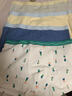 紅豆兒童內褲男童中大童4條裝純棉A類(lèi)抑菌短褲青少年發(fā)育期平角內褲 黃青藍 （A類(lèi)抑菌-抗菌底檔） 170 【建議：160-170cm80-100斤】 曬單實(shí)拍圖