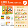 時光學(xué)創(chuàng)意樹葉畫萌趣童話收集篇全套3盒手工DIY粘貼材料植物標(biāo)本落葉兒童創(chuàng)意拼貼作品開學(xué)禮物 曬單實(shí)拍圖
