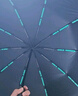 小米有品生態(tài)鏈同款全自動(dòng)傘雨傘太陽(yáng)傘防紫外線黑膠防曬遮陽(yáng)傘太陽(yáng)傘 60骨全自動(dòng)抗強(qiáng)風(fēng)【黑色】 曬單實(shí)拍圖