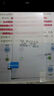 喬致 三星W2018水凝膜sm-w2017全屏覆蓋鋼化軟膜W2016手機貼膜屏幕防爆膜 適用 W2019【外屏水凝膜+內屏膜】2套裝 曬單實(shí)拍圖