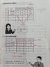 統(tǒng)計(jì)學(xué)入門很簡單 看得懂的極簡統(tǒng)計(jì)學(xué) 曬單實(shí)拍圖