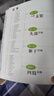 人體結構原理與繪畫(huà)教學(xué) 肖瑋春 人物結構造型繪畫(huà)零基礎入門(mén) 贈人體動(dòng)態(tài)海報+視頻 曬單實(shí)拍圖