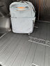 以嘉25款第四代吉利博越L專(zhuān)用TPE后備箱墊尾箱墊汽車(chē)用品24新裝飾4代 后備箱墊+靠背墊+隔板 25款第四代博越L 曬單實(shí)拍圖