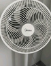 美的（Midea） 電風(fēng)扇 家用風(fēng)扇7葉落地扇立式輕音節(jié)能大風(fēng)量電扇臺(tái)扇迷你扇臺(tái)立兩用轉(zhuǎn)頁(yè)扇空氣循環(huán)扇安靜低音 【今日到手139】店長(zhǎng)推薦丨7葉勁風(fēng) 百萬(wàn)單品 家用落地扇 曬單實(shí)拍圖
