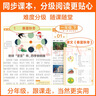 【1-26期現(xiàn)貨速發(fā)】大語文知識畫報 快樂學(xué)習(xí)報2025年春季/秋季學(xué)期訂閱1年共52期每月一發(fā)小學(xué)語文一二三四五六年級課前預(yù)習(xí)課后積累同步課本分級閱讀暑期主題閱讀素材雜志鋪天星教育出品旗艦店非過刊  曬單實拍圖