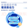 麥富迪 狗糧 藻趣兒通用全價(jià)犬糧小中大型犬泰迪柯基金毛拉布拉多 【新升級(jí)蛋黃雙拼】成犬糧40斤 曬單實(shí)拍圖