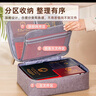 得力(deli)防水防塵證件收納包 家用大容量多功能文件袋文件包事務(wù)包收納箱內(nèi)置PP隔板 三層 灰色   曬單實(shí)拍圖