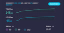 華為智選隨行移動隨身wifi 便攜式4G上網(wǎng)寶無線wifi6路由器E5576-822 曬單實拍圖