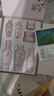 美膚寶玉露潤顏套裝補水保濕滋潤禮盒水乳霜化妝品護膚品情人節生日禮物 玉露:水+乳+精華+面霜+眼霜 曬單實(shí)拍圖