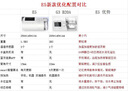 瑞邁特呼吸機高端觸屏雙水平家醫(yī)用便攜止鼾憋氣遠程調(diào)參舒適E5B20APlus 曬單實拍圖