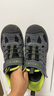 Skechers男童夏季包頭防滑戶(hù)外運動(dòng)涼鞋兒童中大童溯溪鞋407040L 曬單實(shí)拍圖
