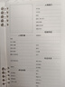 高小七人物設定本寫(xiě)小說(shuō)專(zhuān)用活頁(yè)本小說(shuō)大綱本學(xué)生用筆記本子寫(xiě)作創(chuàng  )作本 全套2本裝【人物設定本+小說(shuō)大綱本】 曬單實(shí)拍圖