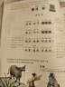 一本小學(xué)生必背古詩(shī)文 2025小學(xué)語(yǔ)文同步教材古詩(shī)詞文言文詩(shī)歌鑒賞一二三四五六年級(jí)閱讀題階梯訓(xùn)練 曬單實(shí)拍圖