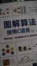 圖解算法：使用C語(yǔ)言 曬單實(shí)拍圖