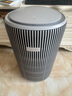 飛利浦（PHILIPS）【國(guó)家補(bǔ)貼】空氣凈化器除甲醛除菌過敏源去異煙味新房入住家用空氣清新機(jī)臥室安凈星AC4228/04 曬單實(shí)拍圖
