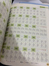 【正版推薦】幼小銜接全套練字帖描紅本一日一練點陣控筆訓練教材數(shù)字拼音學前識字600字300字英語練字帖入門幼兒園認字書3-6歲兒童學前班人教版語文同步練習冊大班田字格寫字入門初學者筆畫筆順漢字寒假作業(yè) 曬單實拍圖