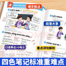 2025斗半匠課堂筆記三年級上冊英語人教pep版黃岡學霸筆記教材全解小學三年級同步教材課前預習課后復習輔導書 曬單實拍圖