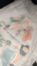 吉氏美術(shù)家2代【夏日超薄透氣】XL80(12-17kg)  柔軟親膚嬰兒拉拉褲 曬單實(shí)拍圖
