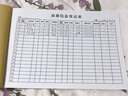 西沖房源信息登記表房產(chǎn)中介客源記錄本房屋買賣合同二手房協(xié)議認(rèn)購簽約確認(rèn)收據(jù)托管意向金定金押金單 定制專拍，請先聯(lián)系客服再下單！ 曬單實(shí)拍圖