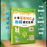 小學(xué)英語(yǔ)詞匯圖解速記寶典 復(fù)旦小寶 初寶 中典 小升初單詞 自然拼讀 詞根詞綴 思維導(dǎo)圖 適用2024新版人教教材外研上教一二三四五六年級(jí)外教 曬單實(shí)拍圖