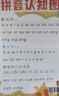 拼音口訣歌拼音認知圖 拼音字母表早教啟蒙識字卡片兒童聲母韻母整體認讀音節(jié)一年級掛圖 軟白板 [2-8歲]  課外書課外 自主閱讀假期讀物湊單神器省錢卡暑假作業(yè) 一升二暑假銜接 小升初暑假銜接 曬單實拍圖