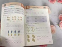 【抖音同款】小學(xué)生口算題卡10000道一二三年級上冊 口算天天練心算口算速算 拓展培優(yōu)題同步練習(xí)冊數(shù)學(xué)專項練習(xí)題 單本【一年級】口算心算天天練 曬單實拍圖