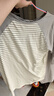 巴拉巴拉兒童睡衣套裝春夏薄款空調服男女童家居服小童中大童208224171206 曬單實(shí)拍圖
