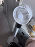 小米粒智能語音空氣循環(huán)扇家用電風(fēng)扇落地客廳臺(tái)式立式超靜音臥室小風(fēng)扇空調(diào)扇電扇直流變頻一級(jí)能效省電 語音遙控款【8檔+定時(shí)+上下左右立體搖頭】 曬單實(shí)拍圖