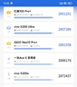 vivo X200s 12GB+256GB 淡紫 政府補貼 天璣9400+ 蔡司超級潛望長焦 膠片Live人像 手機【移動補貼】 曬單實拍圖