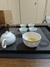 昌南（changnan）景德鎮(zhèn)手繪功夫茶具青花釉下彩套裝整套家用辦公茶壺 曬單實拍圖