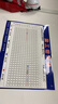 白彩云施工進度表施工晴雨表貼紙工地現(xiàn)場管理工程計劃表墻貼海報消防安 工地晴雨表-011 pp背膠 70x100cm 曬單實拍圖