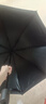 爆款雨傘加大雨傘男女商務(wù)傘大號格子折疊雨傘雙人三人晴雨傘 藏青UV【手動款】 曬單實(shí)拍圖