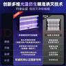 澳柯瑪（AUCMA）商用滅蚊燈紫光誘蚊餐廳酒店家用滅蚊基孔肯雅熱（約150平方） 曬單實拍圖