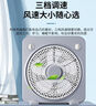 康佳（KONKA）電風(fēng)扇臺式轉(zhuǎn)頁扇宿舍臺扇桌面小風(fēng)扇交流定頻鴻運扇五扇葉風(fēng)扇KF-25HY37 曬單實拍圖
