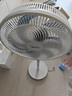 美的（Midea）電風(fēng)扇家用7葉落地扇搖頭電風(fēng)扇循臥室宿舍輕音風(fēng)扇臺式桌面小型風(fēng)扇臺地兩用升級款 白色丨7葉臺地兩用 曬單實(shí)拍圖
