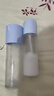 蘭芝新水酷潤(rùn)膚乳120ml+細(xì)膚露160ml（清潤(rùn)）套裝 【臨期清倉(cāng)】 曬單實(shí)拍圖