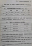 語(yǔ)言與性別/語(yǔ)言學(xué)及應(yīng)用語(yǔ)言學(xué)名著譯叢 曬單實(shí)拍圖