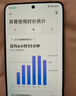 小米REDMI 紅米K80 國家補貼 5G手機 第三代驍龍8 IP68防塵防水 6550mAh大電池 小米澎湃OS 玄夜黑 12GB+512GB 曬單實(shí)拍圖