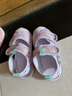 安踏兒童涼鞋2023夏季新款女?huà)胪笟獍俗︳~(yú)沙灘鞋包頭涼鞋商場(chǎng)同款 紫/粉/灘綠-2 27 碼 曬單實(shí)拍圖