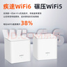 Tenda路由器全屋WiFi6子母【別墅級覆蓋】Mesh放大器分布式組網(wǎng)無線千兆穿墻王:信號增強(qiáng)【單只裝】 曬單實(shí)拍圖