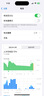 睿步仕/RBS超薄磁吸充電寶15W無線快充蘋果客制化外接電池 3C認(rèn)證可上飛機(jī)適用O、V、M、H睿步仕外接電池 5000mAh 曬單實拍圖