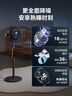 美的（Midea）【幸運(yùn)草安睡Ultra】直流變頻3D搖頭空氣循環(huán)扇/臥室靜音家用電風(fēng)扇/小型遙控落地扇/語音凈化風(fēng)扇 曬單實(shí)拍圖