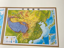 北斗2025年中國(guó)世界3d凹凸立體地形圖套裝浮雕地理掛圖中國(guó)地形模型三維地貌圖學(xué)生教學(xué)文具開(kāi)學(xué)好物 2025【106*78厘米】中國(guó)世界地形圖套裝 曬單實(shí)拍圖