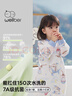威爾貝魯（WELLBER）睡袋嬰兒保暖寶寶防踢被子春秋冬兒童連體睡衣 快樂(lè )馬戲團100cm 曬單實(shí)拍圖