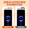 小米（MI）90W GaN 充電器+數(shù)據(jù)線套裝 小米14/13ultra/redmiK70手機(jī)原裝原盒同款 曬單實(shí)拍圖