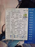 七彩虹iGame RTX 5070Ti 火神水神AD 臺(tái)式電腦游戲競(jìng)技主播視頻直播AI水冷4K顯卡黑神話悟空賽博50系新品 RTX 5070Ti Ultra W OC 16GB 曬單實(shí)拍圖