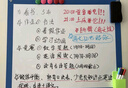 飛博士90*120cm軟白板墻貼不傷墻可移除磁性小白板辦公寫字板掛式磁力黑板家用可擦兒童涂鴉墻紙 曬單實拍圖