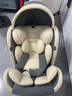 Heekin德國(guó) 兒童安全座椅汽車用0-4-12歲嬰兒寶寶360度旋轉(zhuǎn)ISOFIX硬接口 尊享灰(遮陽(yáng)棚+上拉帶+側(cè)保護(hù)) 曬單實(shí)拍圖