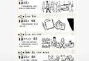 標(biāo)日 初級(jí)學(xué)習(xí)套裝（4冊）第二版 教材+同步練習(xí)+詞匯手冊 贈(zèng)10元趣味日語語音卡片 附光盤電子書 曬單實(shí)拍圖